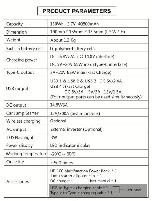 40000mAh 4USB Salida Multi Function Power Bank