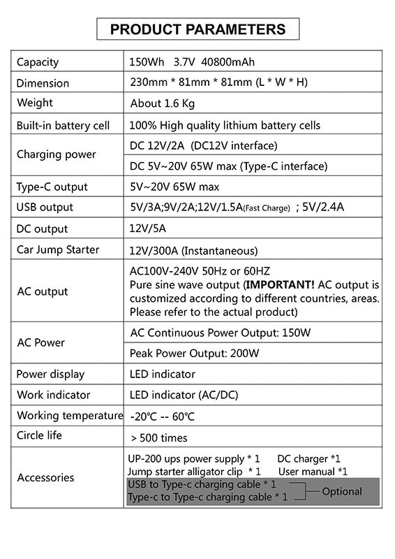 220V 150W Jump Démarreur AC Power Banks Batterie au lithium 40000mAh