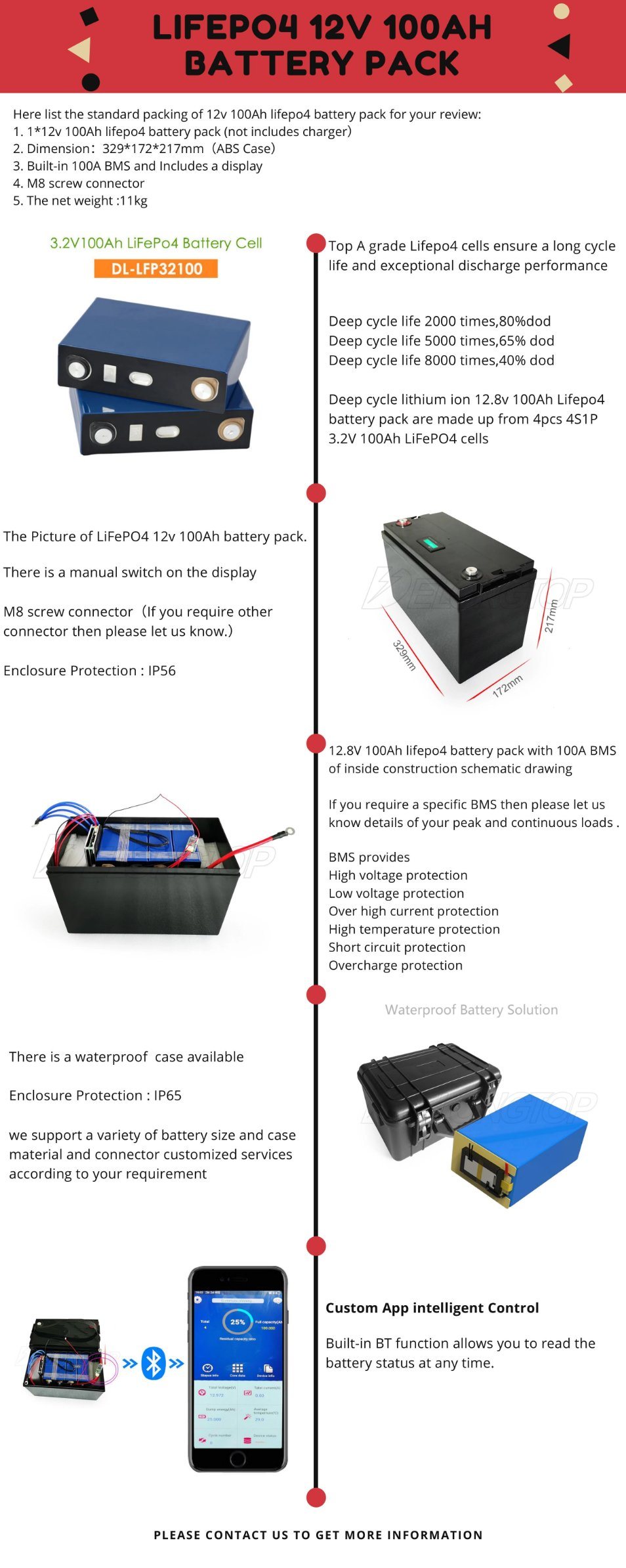 100ah 12V LIFEPO4 Batterie de lithium solaire à cycle profond