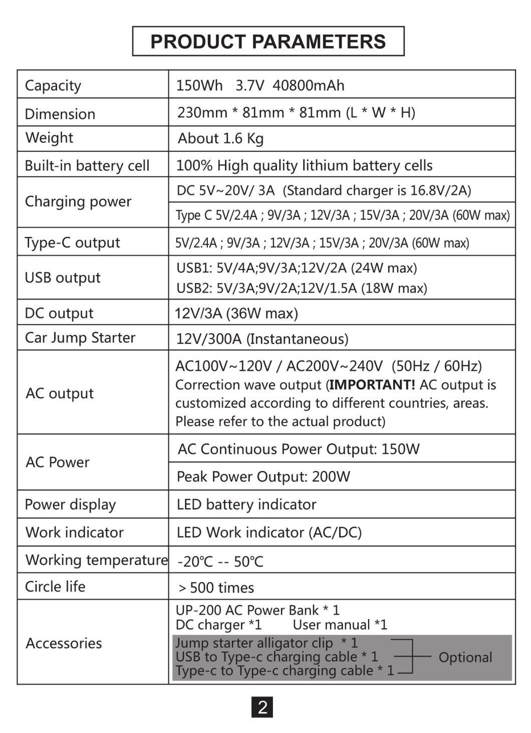 40800mAh batterie Banque avec prise d'alimentation portable Prise CA Ordinateur portable Alimentation Banque Banque d'alimentation universel Chargeur Voyage