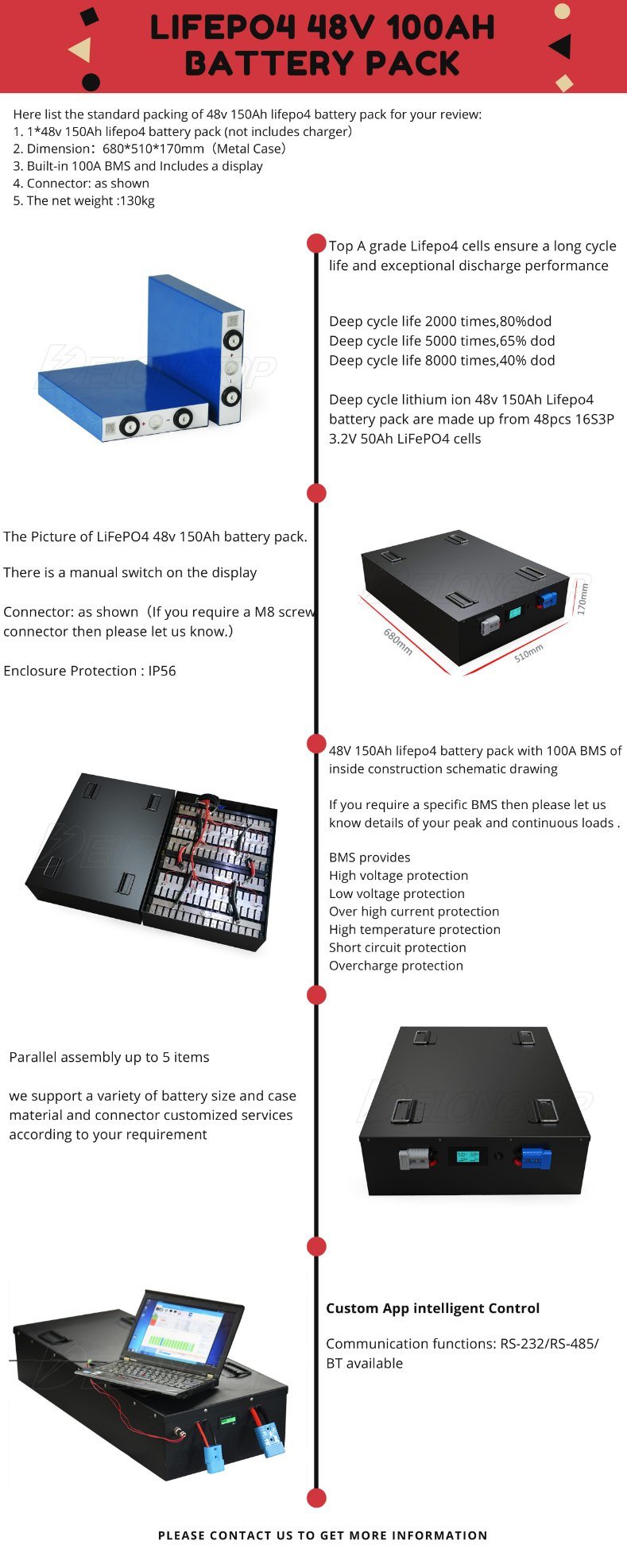 Deep Cycle LiFePO4 48V 100ah 150Ah Lithium-Ionen-Batterie Solare Energiesysteme