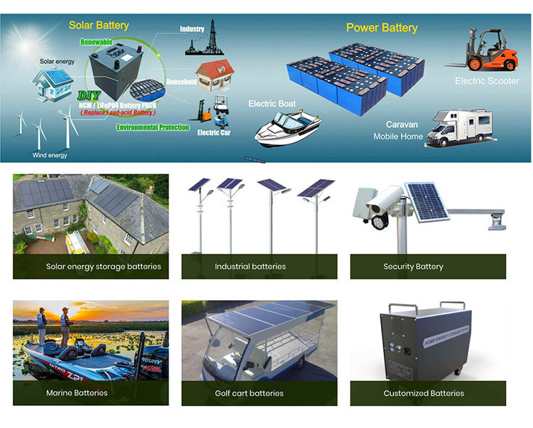 Paquete de baterías Solar Solar personalizado 12V 12.8V 600AH LIFEPO4