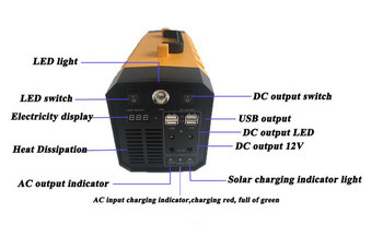 Cargador de batería de 500W Power Bank incorporado para uso doméstico como fuente de alimentación de respaldo