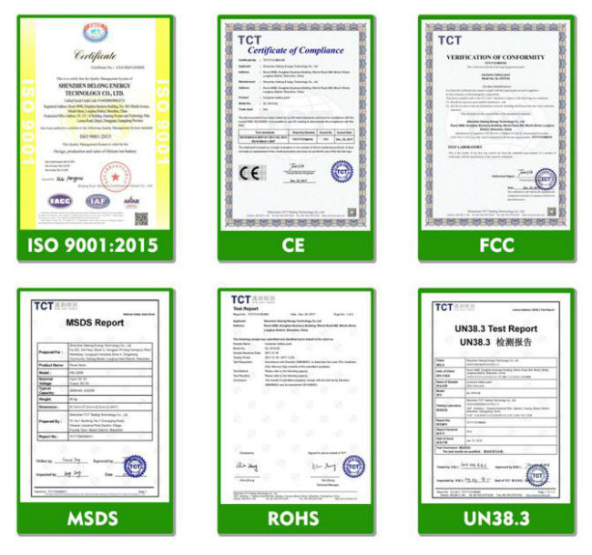 OEM Customized 48V 17.5ah 13S5P Wiederaufladbare Lithium-Ionen-Batterie für E-Bike