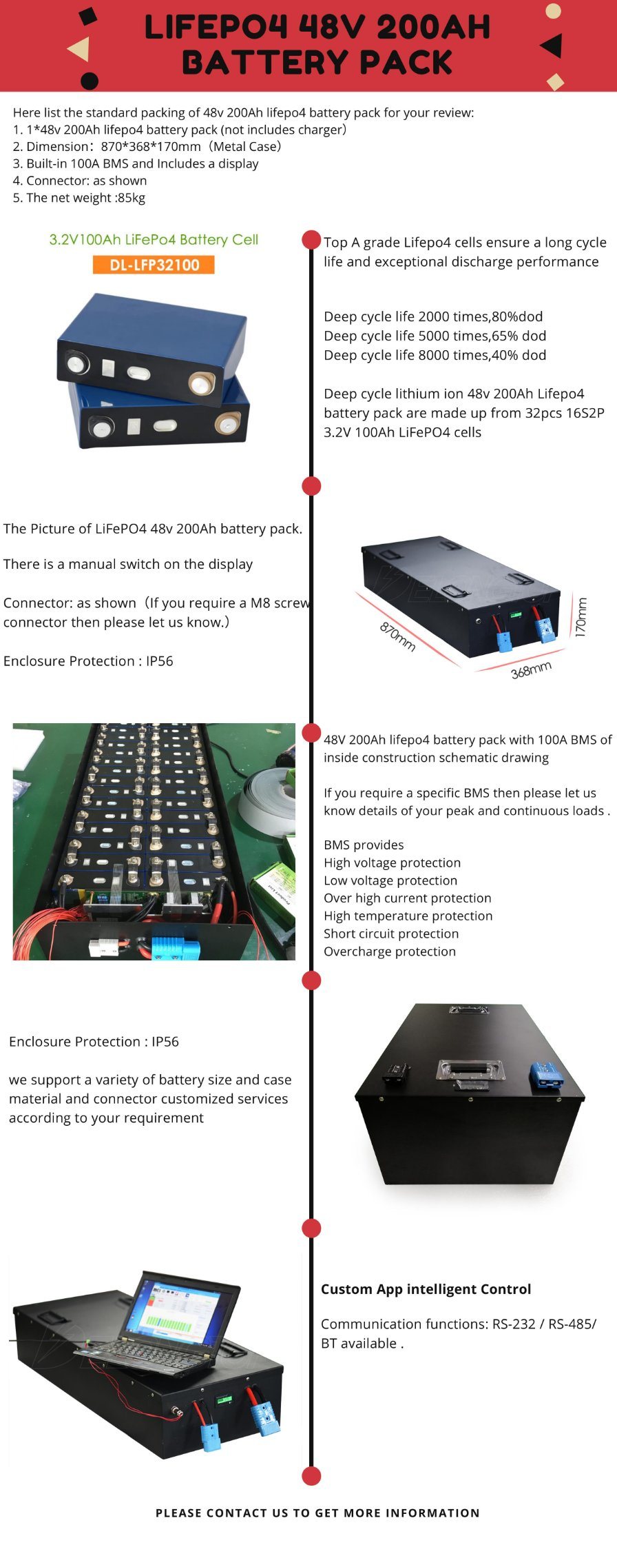 Batterie solaire 10kw Solar 48V 200ah Lithium Ion Paet batterie avec BMS