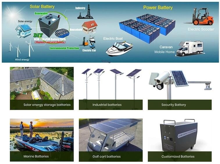 Batería solar recargable 12V LIFEPO4 Battery Pack 12V 25Ah energía solar