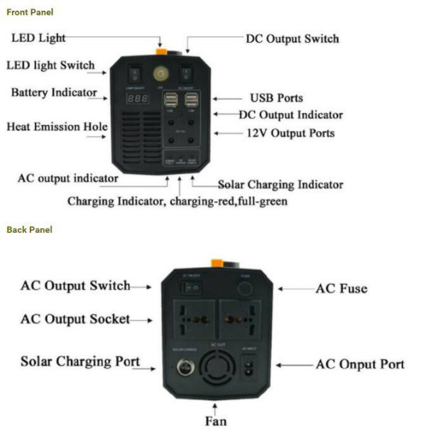 400W-600W Backup Portable Solar Generator Stromquelle UPS Netzteil