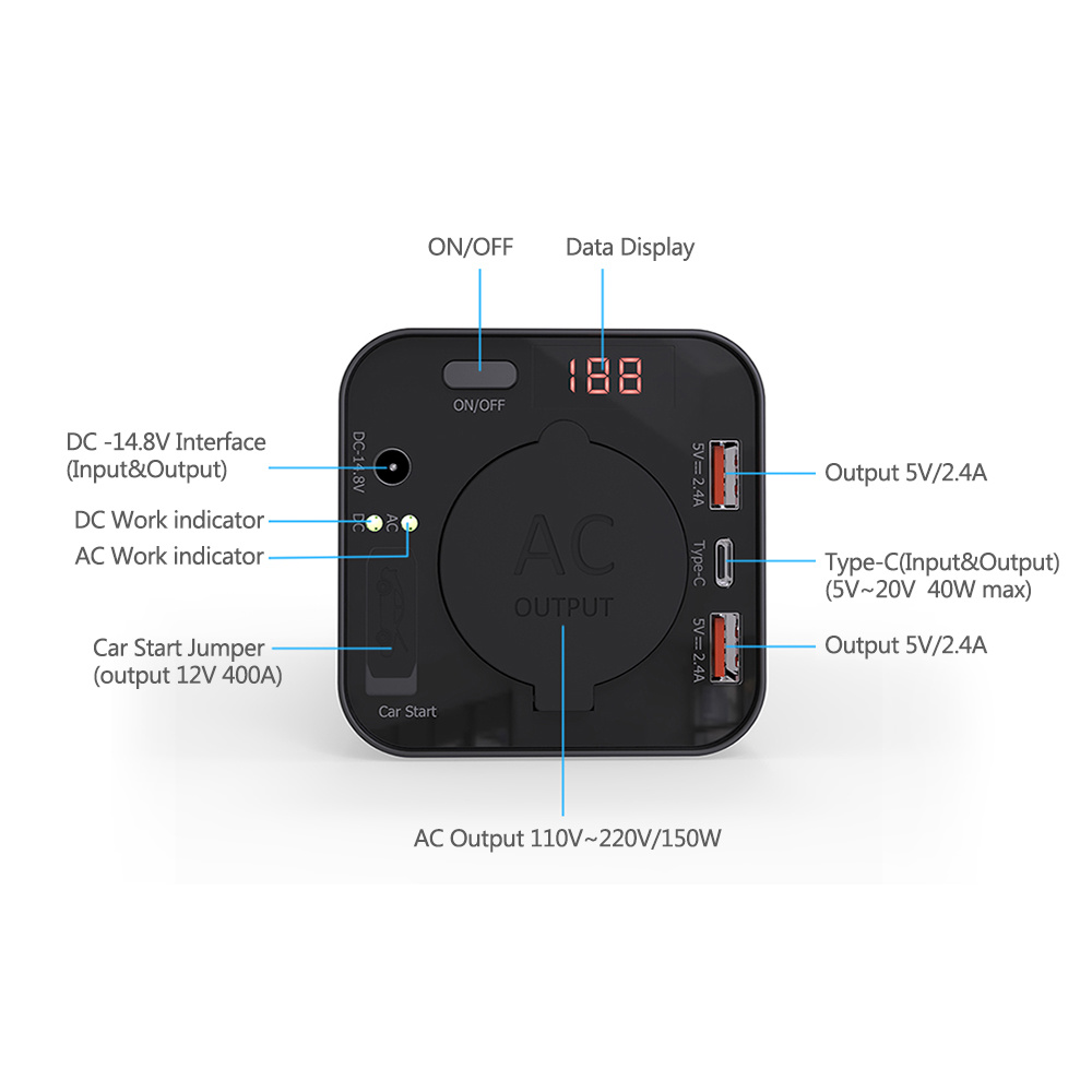 Fuente de alimentación portátil DC 15V y POE 15V 24V Mini UPS con batería LI