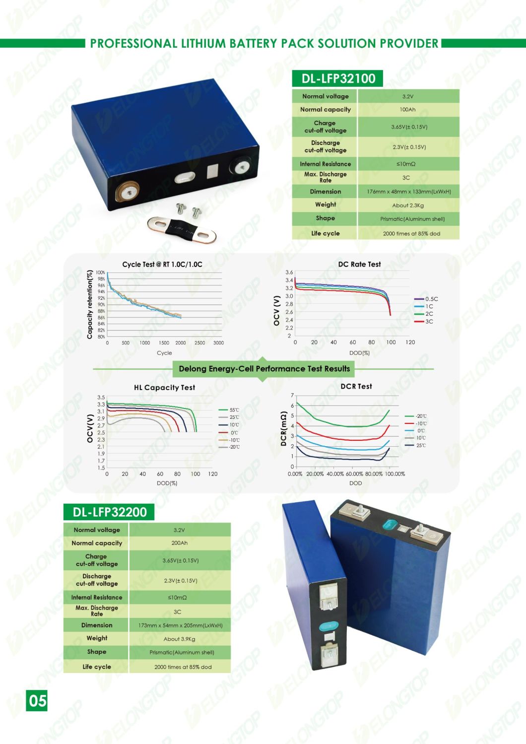 Paquet de batterie LIFEPO4 48V 100AH ​​avec une cellule de batterie PRISMATIC LIFEPO4 de 3,2 V 100AH ​​pour la batterie d'alimentation solaire
