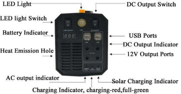 ALIMENTATION DE STOCKAGE DE STOCKAGE DE L'ÉNERGIE DE L'ENERGIE ACOLETOLE 110V500W 12V 30AH