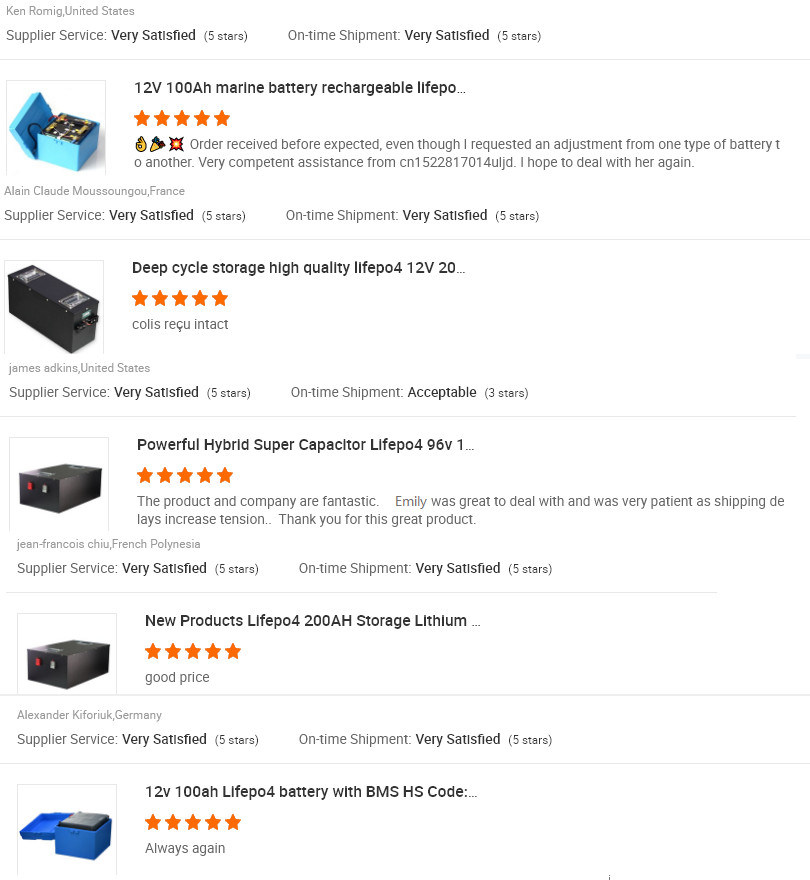 Deep Cycle-Solarbatterie LiFePO4 12V 100ah 200Ah 300Ah 400Ah UPS Solarspeicher mit Lithium-Batterien