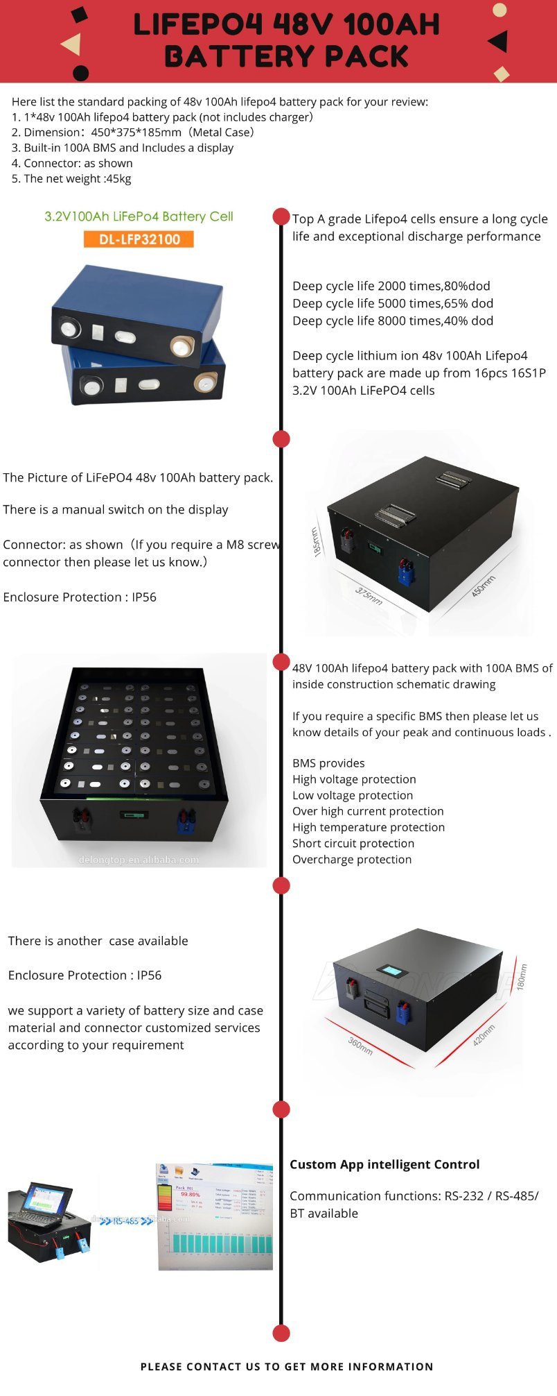 Batería de lifepo4 recargable 48V 100Ah batería solar de litio
