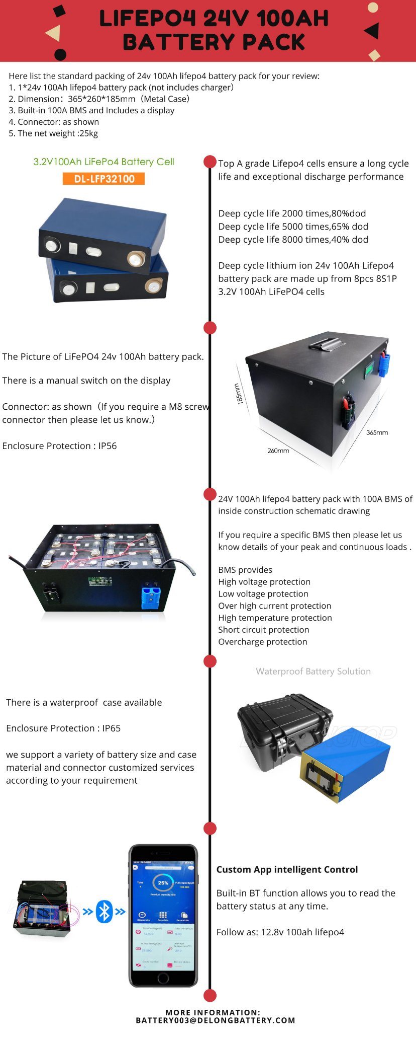 アンダーソンコネクタ付きマリン/釣りクラブで12V、24V 100AH防水リチウムイオン電池