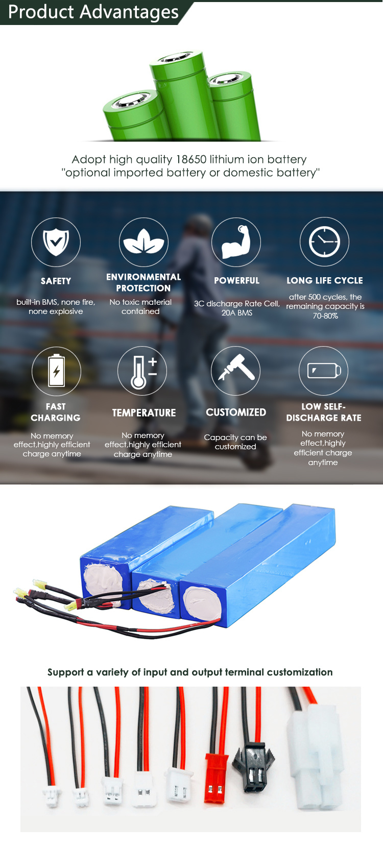 20AH Batteriepack 18650 Batteriezellen Wiederaufladbare Lithium-IC-IC für Elektroroller