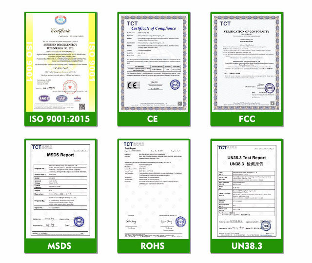 Precio de fabricación Paquete de baterías de iones de litio de ciclo profundo de 48V 20AH