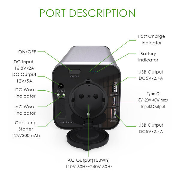 Banco de potencia de salida de 110 V / 220V AC 150WH para CAMPING