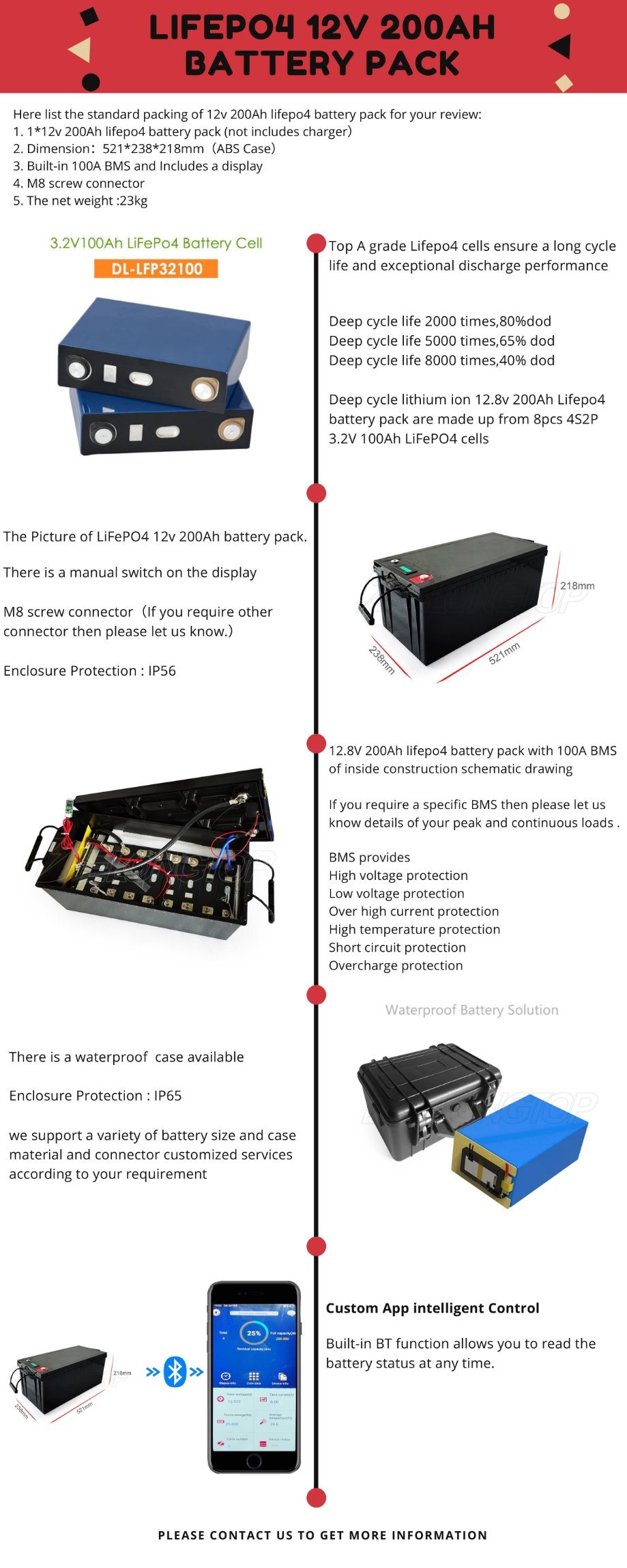 Lithium rechargeable LiFePO4 12V profonde de cycle de batterie avec BMS Accueil Chargeur solaire RV