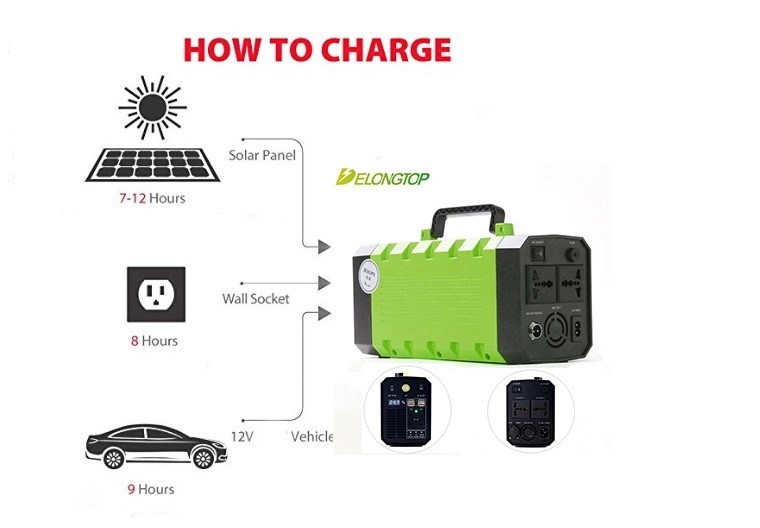 Stockage en ligne rechargeable12V 20ah mini UPS batterie d'alimentation solaire