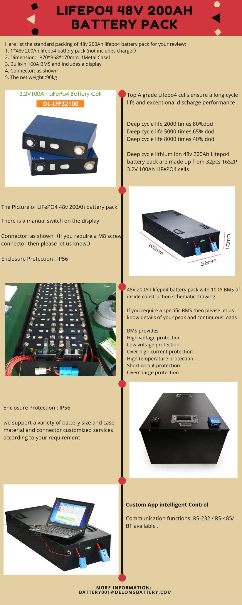 48V 200ah LifePO4 batterie pour solaire