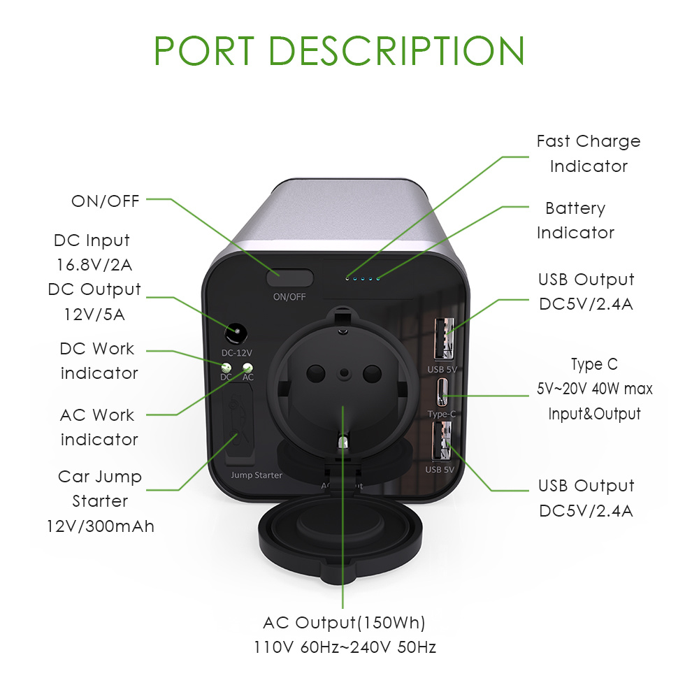 Cargador portátil portátil de AC 40800mAh CA Outlet Power Bank 65W (MAX) Paquete de batería externa Cargador de viaje