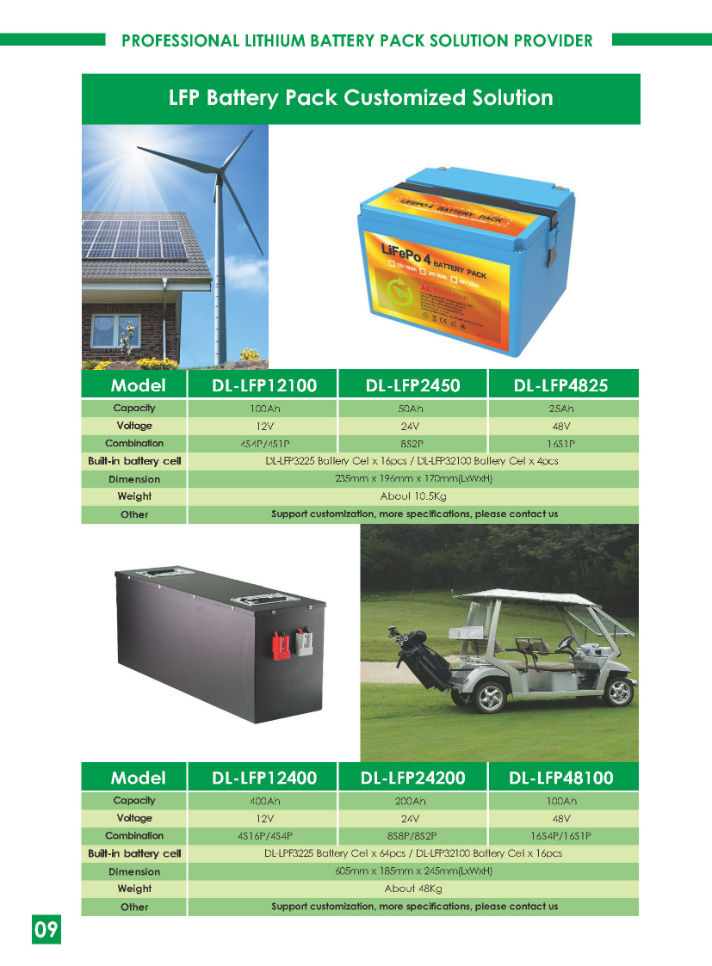 Lithium-Akku 12 V 400Ah Autobatterie LiFePO4