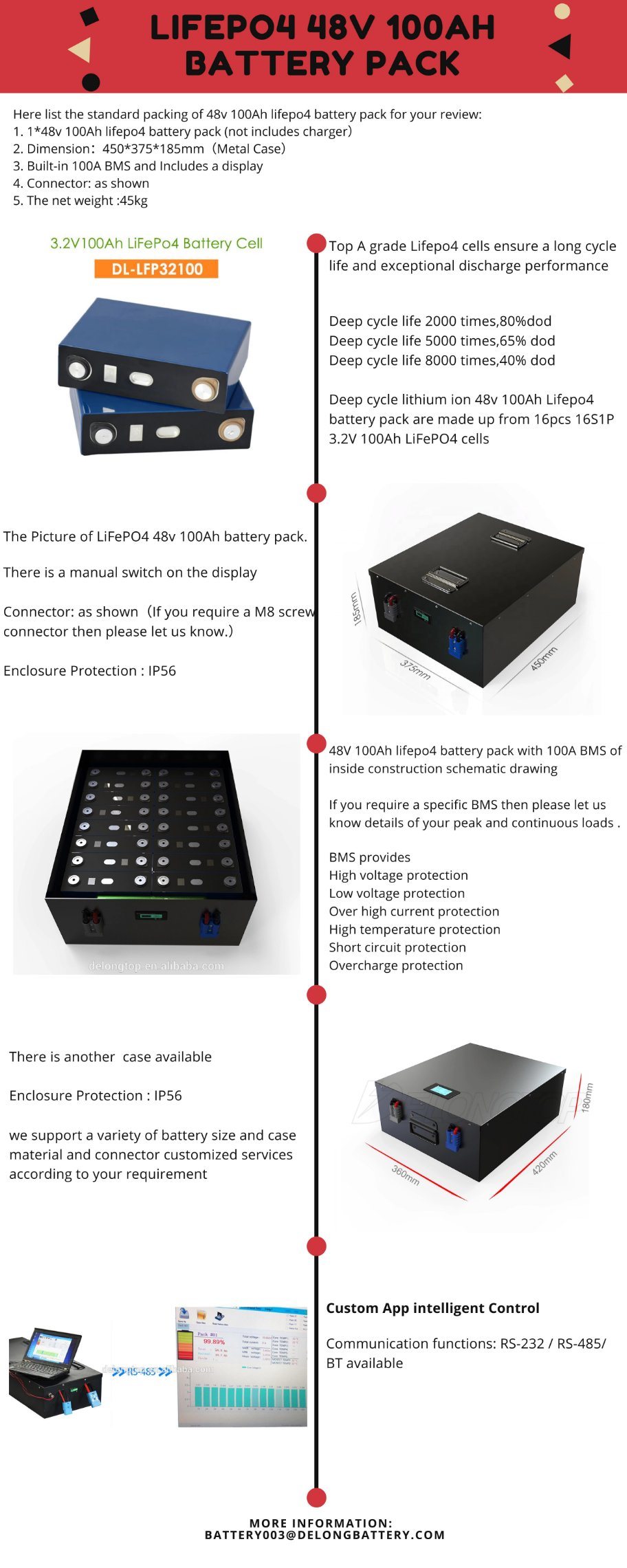 Delong Power Power LifePO4 12V 400Ah Batterie Prismatic 3.2V LIFEPO4 Pile solaire de batterie de batterie 400AH Batterie au lithium