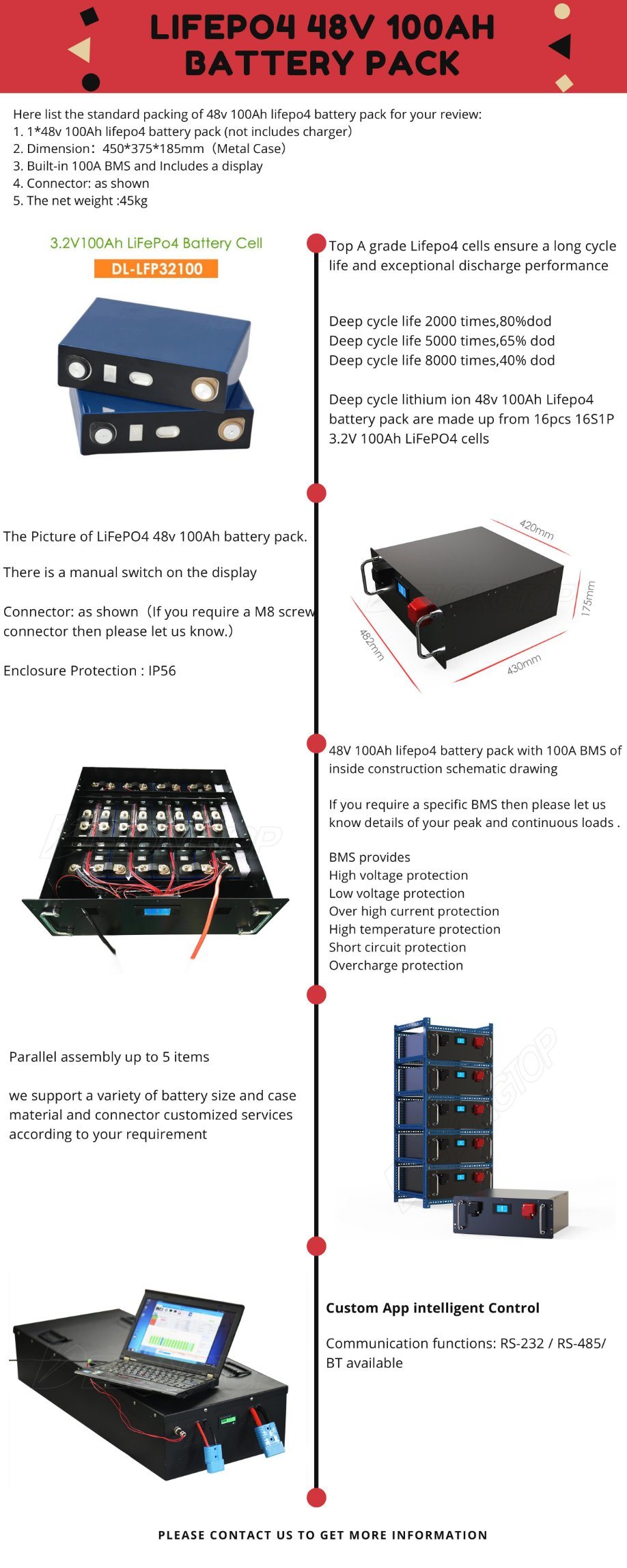 Cycle profond 10kWh LifePo4 Batterie au lithium 51.2V 48V Batterie de rack solaire avec 100a BMS