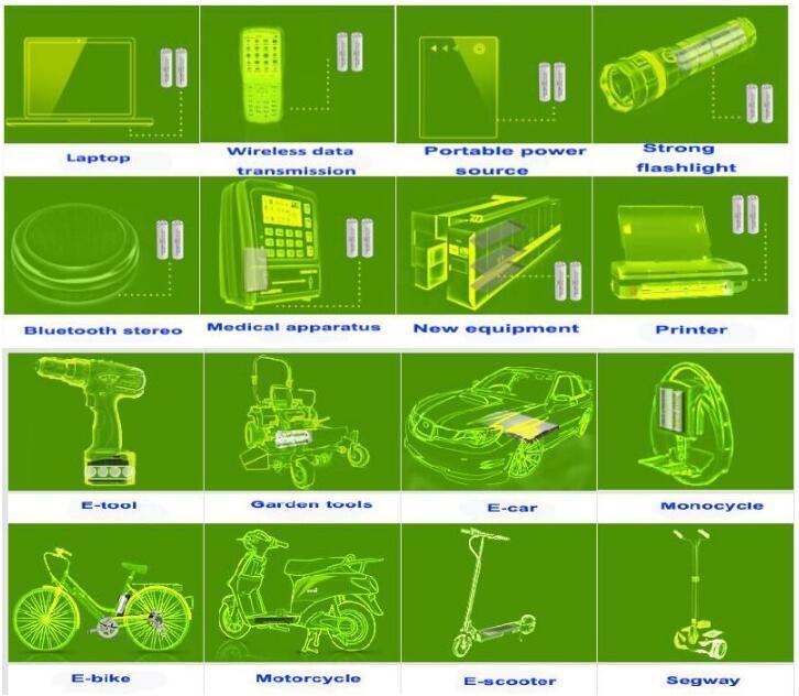 Véhicule électrique cylindrique E-Bike Li-Batterie rechargeable au lithium haute capacité 24v36v48V