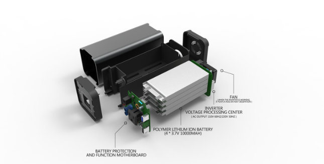 Nuevo diseño DC a CA Inversor de alimentación con cargador de batería con gran precio