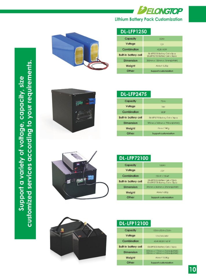 Paquete de batería de litio 12 V 400Ah batería de coche LIFEPO4