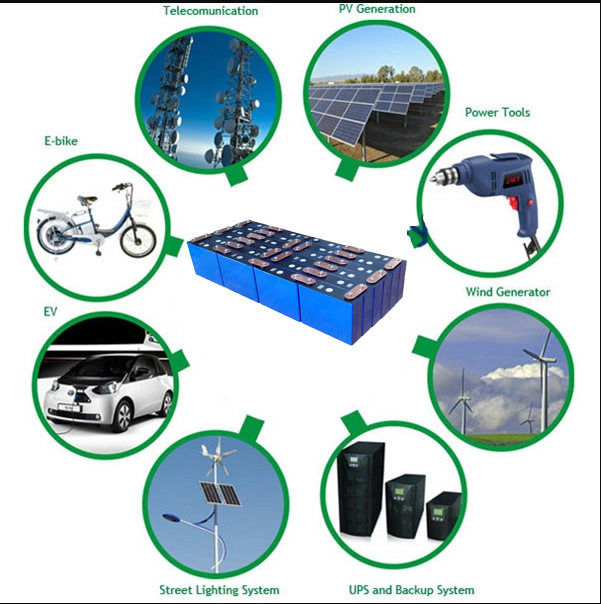 5 kW recargable LiFePO4 48V 100 Ah 200 Ah de iones de litio de la batería solar de almacenamiento de energía Powerwall Inicio