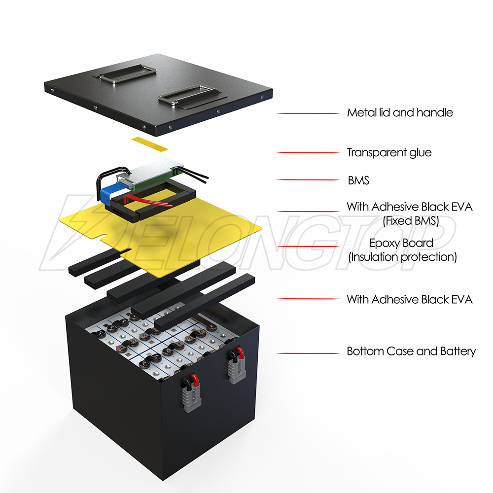Lithium-Batterie 48V 50AH LIFEPO4 Batterie Elektrische Fahrzeugbatterie für Solarenergie / Elektroauto / Boot / Golfwagen