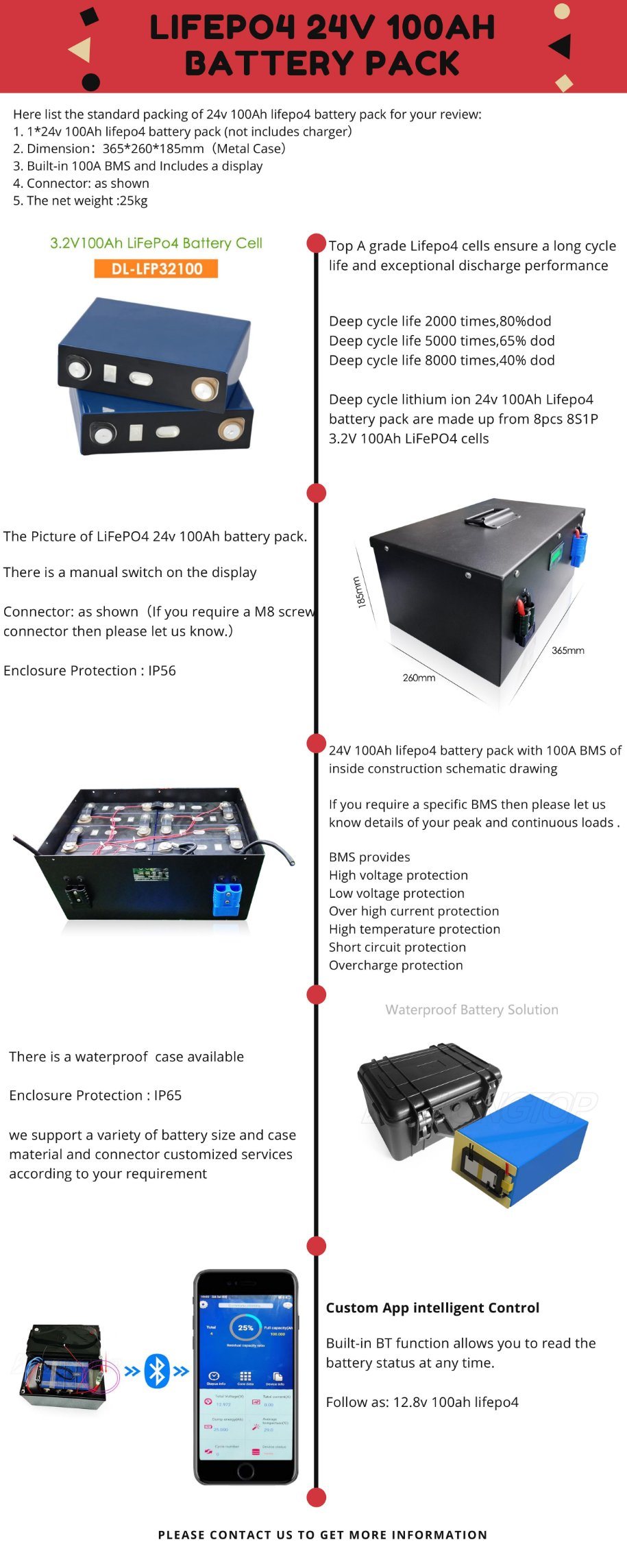 ディープサイクルリチウム太陽電池24V 100Ah LiFePO4バッテリーパック