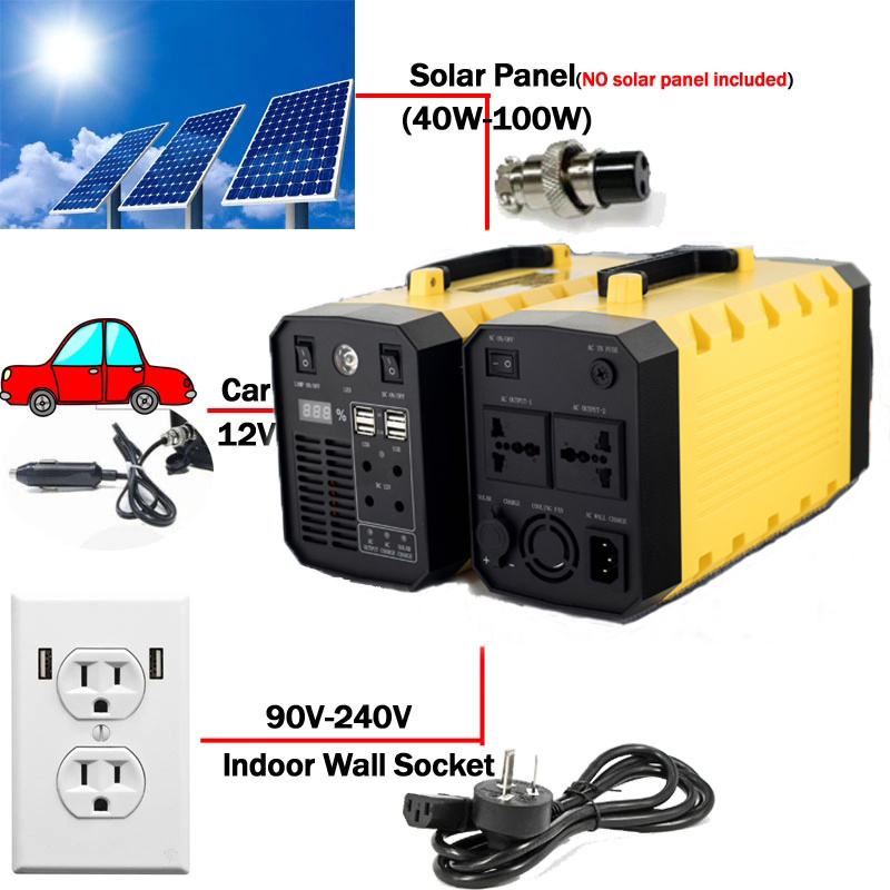 EEUU Reino Unido UE AU Plug 110V 220V 12V 30AH 333WH Solar Power Bank Station
