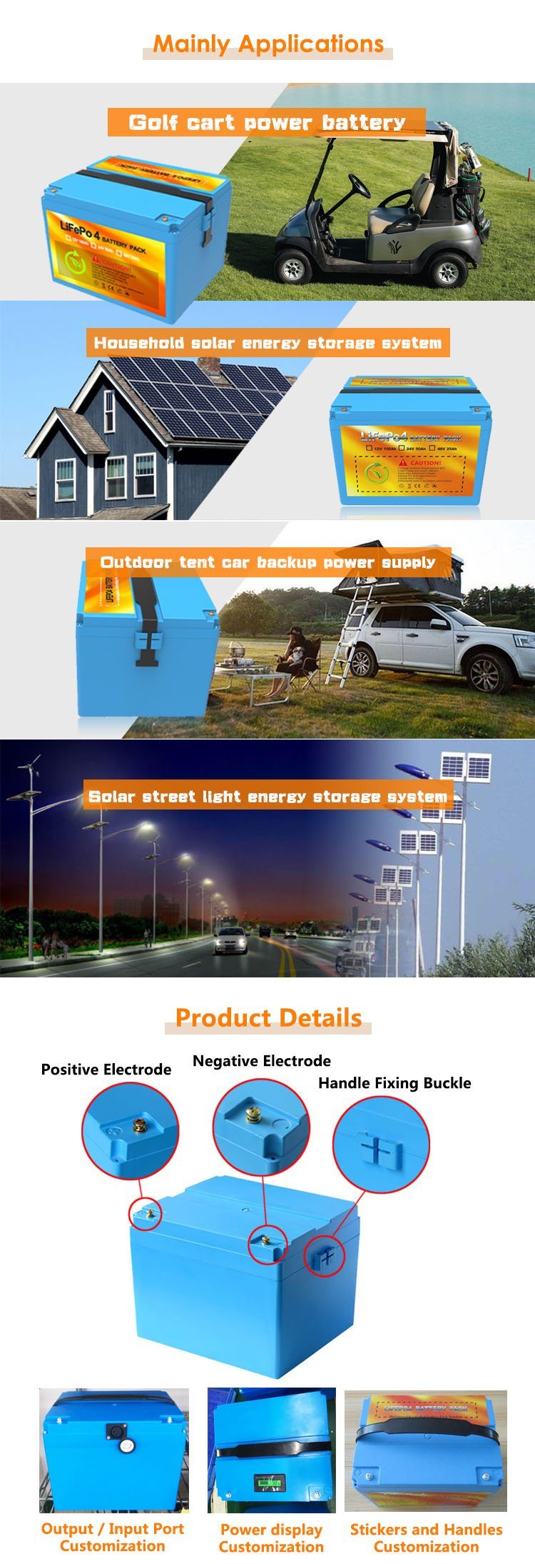 MSDS-Zertifizierung BMS Integrierte lange Lebensdauer RV 12V 100Ah Tiefzyklus Lithium-Ionen-Batterien LifePo4-Akku