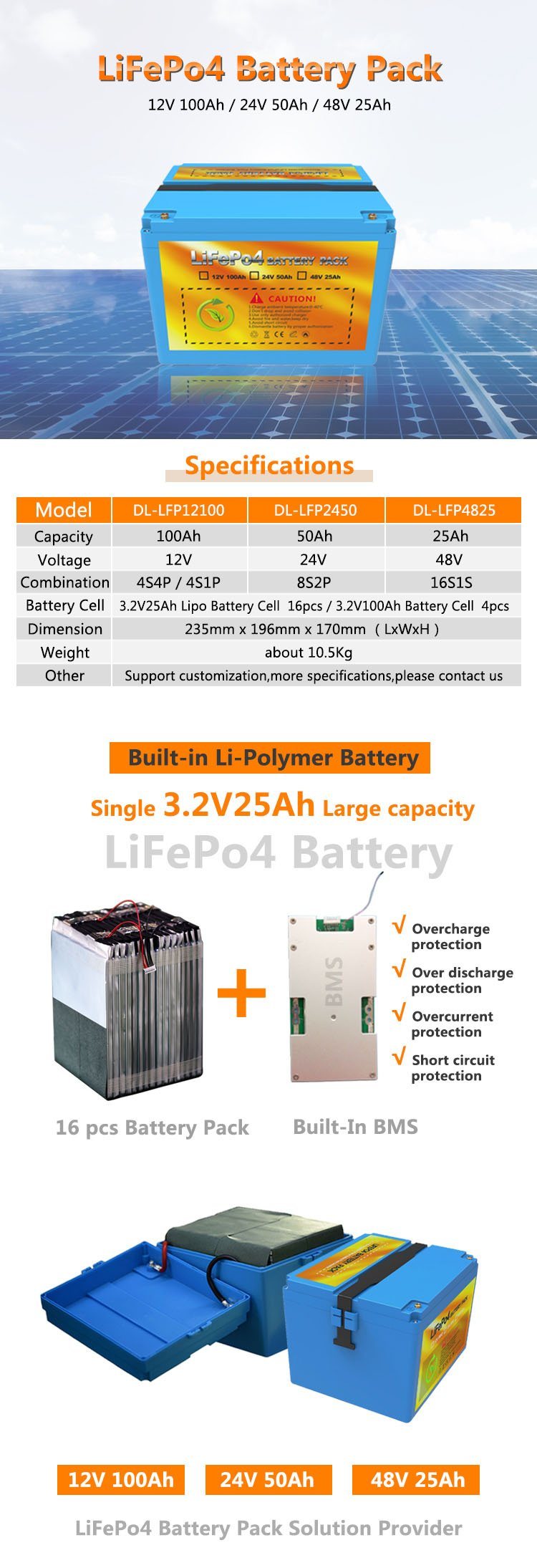 Pack de batterie LIFEPO4 12V 100Ah pour le système DC System RV Accueil Système d'alimentation solaire
