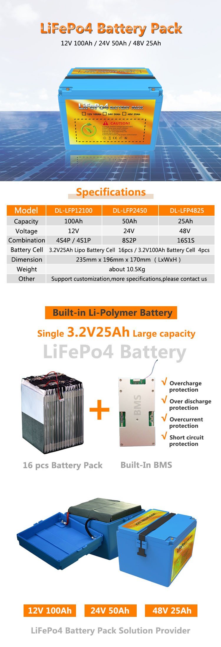 12V 100Ah LIFEPO4 Batteriepack für DC-System RV Boot Home Solar Power System