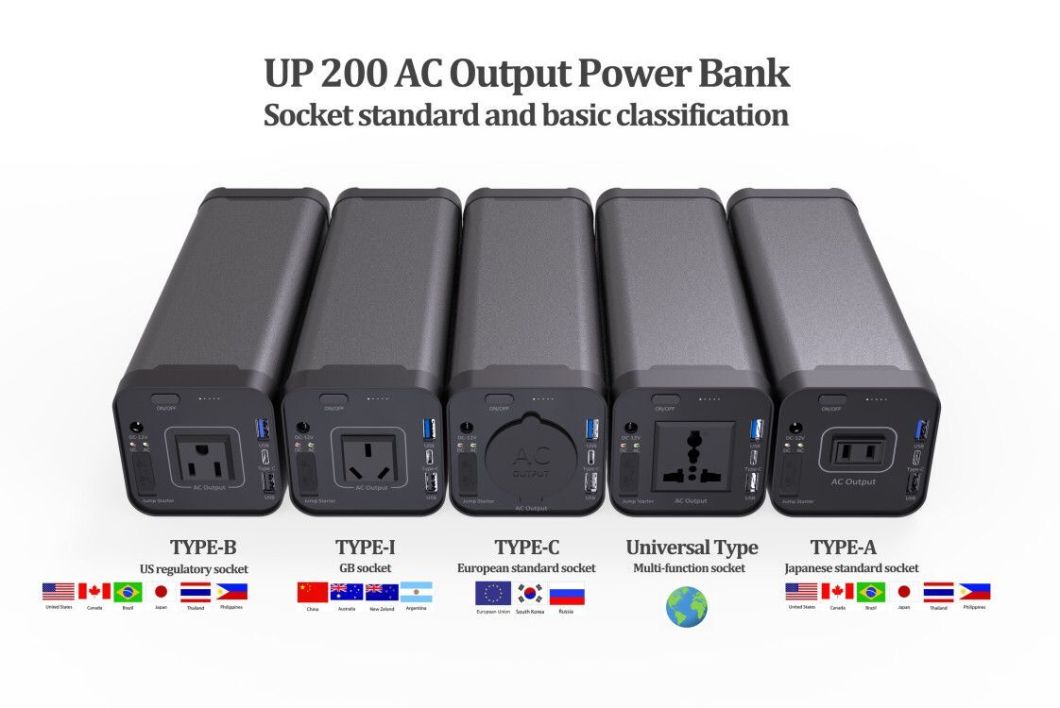 Laptop Universal 150W CA Laptop Solar USB Tipo C Power Bank