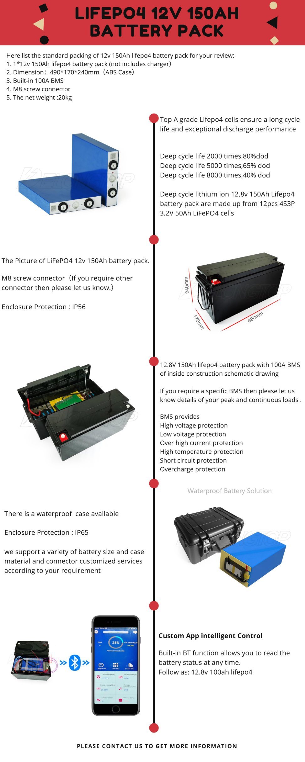 Batería de inversor recargable Litio 12V 150AH Li Ion Battery para Solar